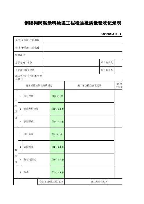 钢结构防腐涂料涂装工程检验批质量验收记录表