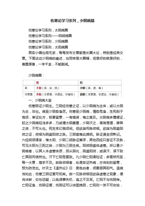伤寒论学习系列，少阴病篇