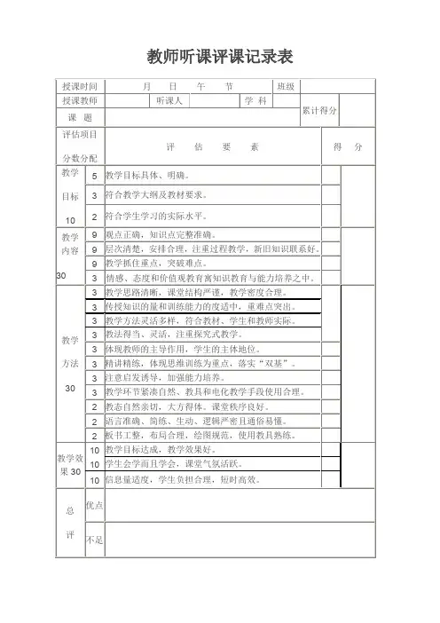 教师听课评课记录表