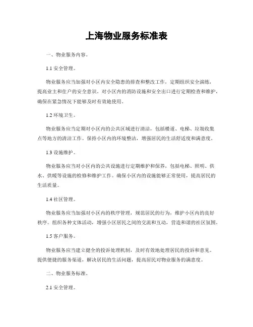上海物业服务标准表