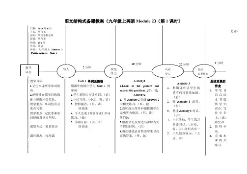 MS-EEPO图文结构式备课九年级上英语Module