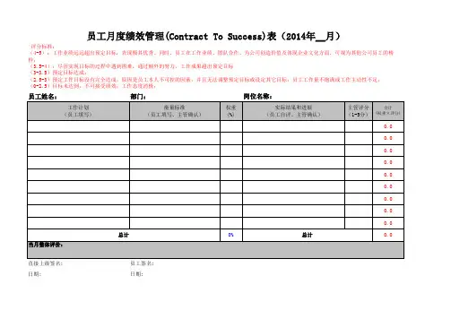 员工月度绩效管理表(精致模板)