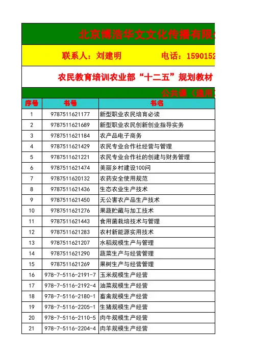 2015年农业培训教材最新书目单(小刘-刘建明)