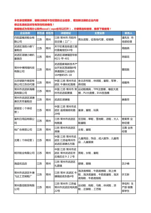 2020新版江苏省常州鞋及鞋材工商企业公司名录名单黄页联系方式大全40家