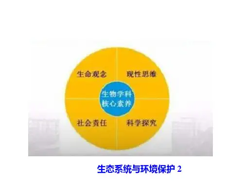高考生物总复习(二十二)生态系统与环境保护2课件
