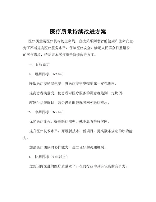 医疗质量持续改进方案