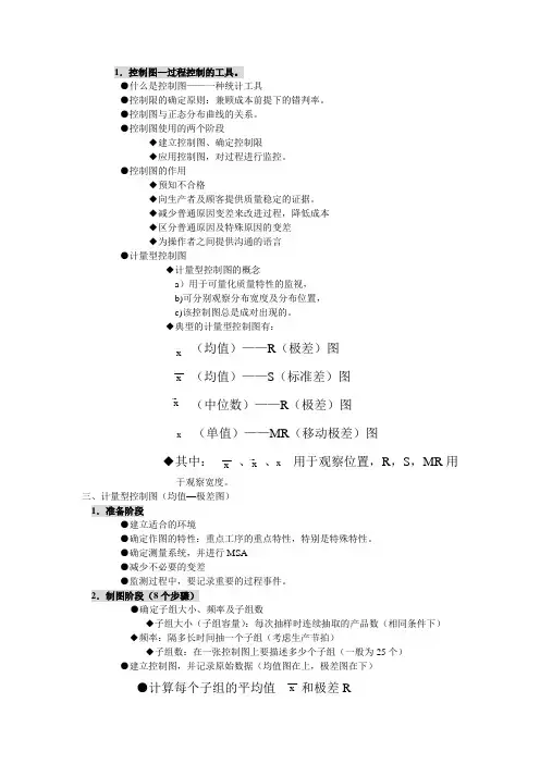 SPC统计过程控制图简介