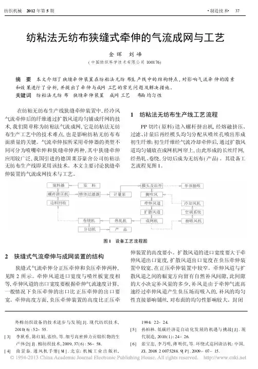 纺粘法无纺布狭缝式牵伸的气流成网与工艺