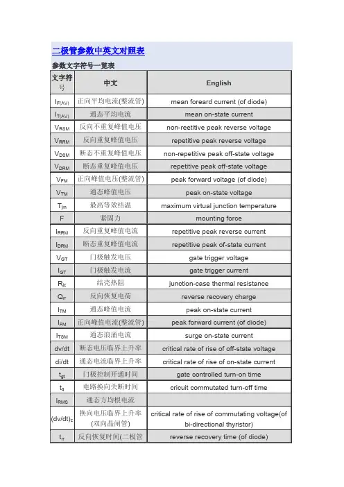 二极管参数中英文对照表