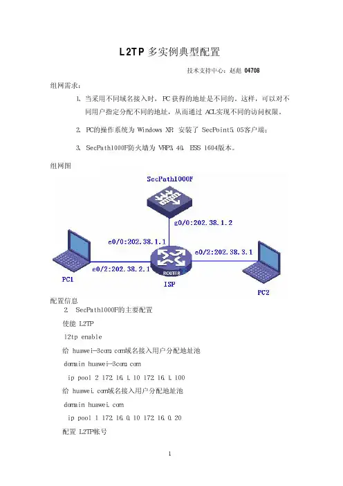 L2TP多实例典型配置