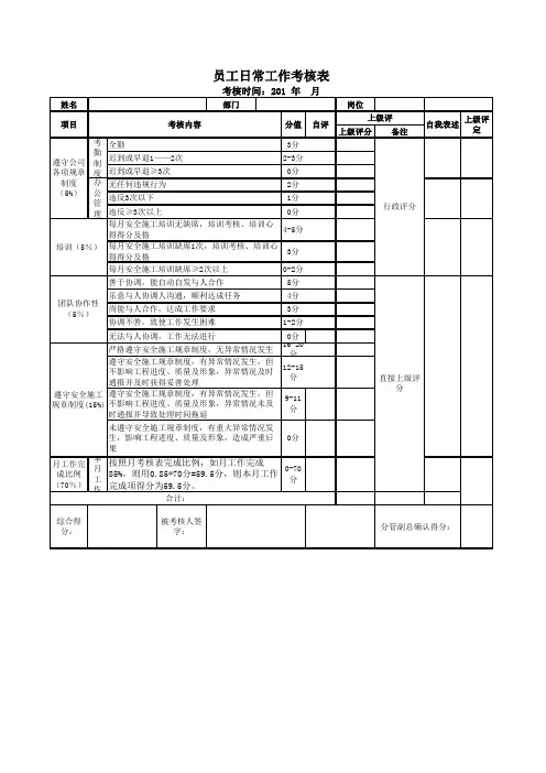 员工日常工作考核表1