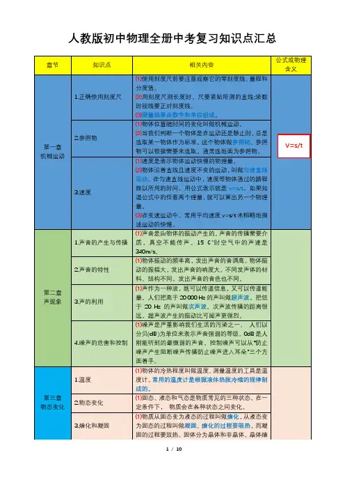 人教版初中物理全册中考复习知识点汇总