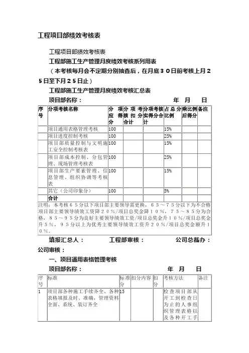 工程项目部绩效考核表