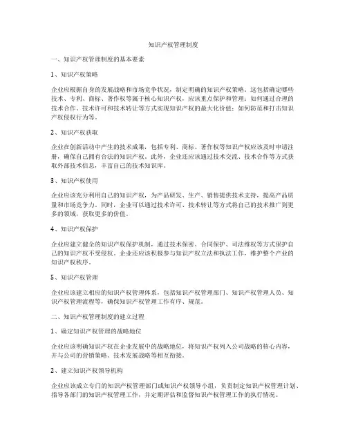 知识产权管理制度