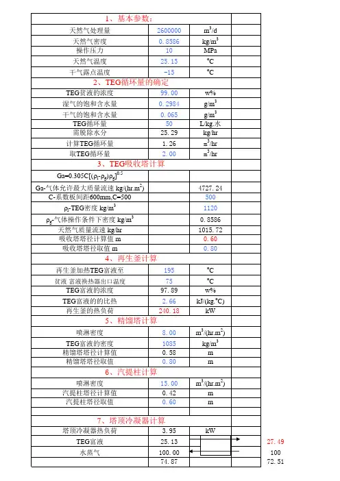 三甘醇TEG脱水设计计算