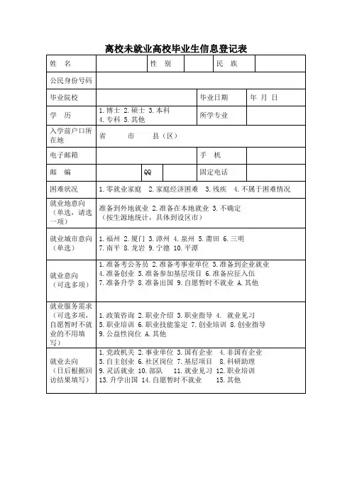 离校未就业高校毕业生信息登记表