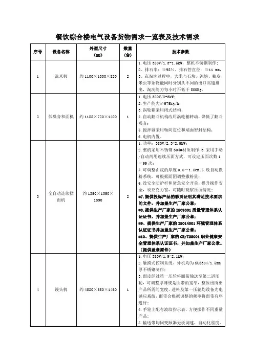 餐饮综合楼电气设备货物需求一览表及技术需求