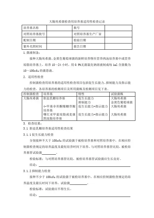 大肠埃希菌检查用培养基适用性检查记录