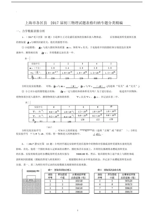 (完整word版)2017年上海九年级中考物理一模表格归纳专题汇编含答案.docx