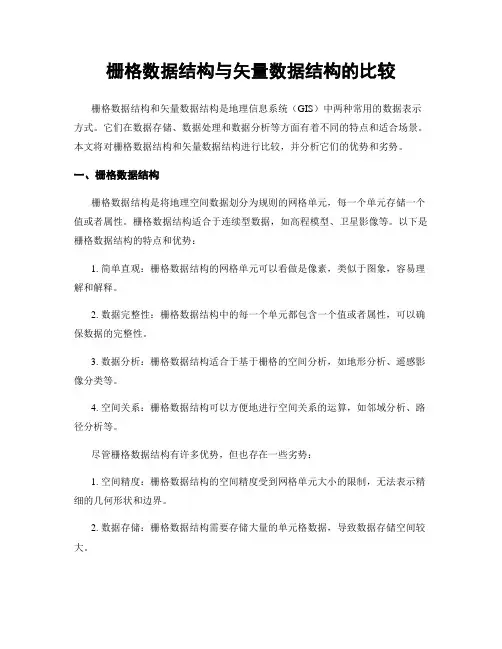 栅格数据结构与矢量数据结构的比较