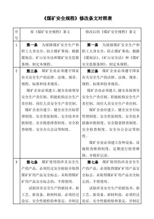 2016版煤矿安全规程修改条文对照表