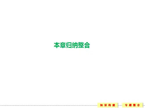 第1章 自然灾害与人类活动 本章归纳整合课件(人教版选修5)