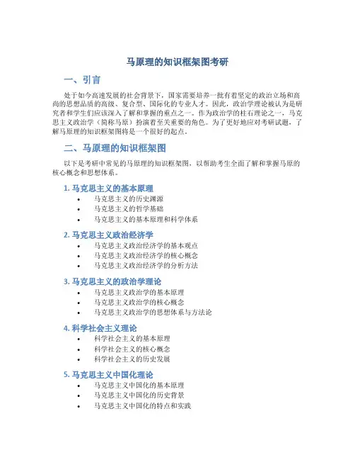 马原理的知识框架图考研