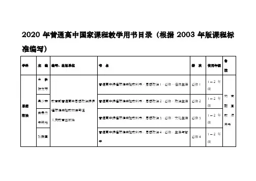 2020年普通高中国家课程教学用书目录(根据2003年版课程标准编写)