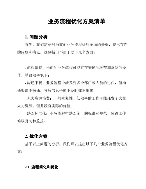 业务流程优化方案清单