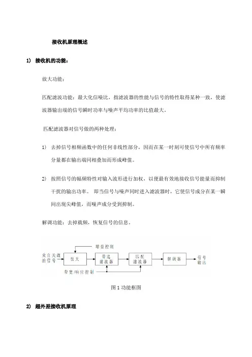 接收机原理概述