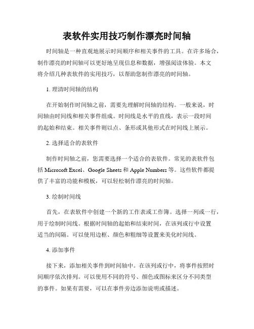 表软件实用技巧制作漂亮时间轴