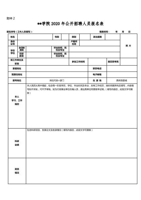 XX学院2020年公开招聘人员报名表【模板】