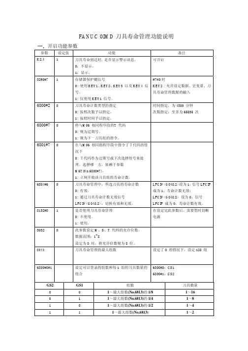 FANUC IMD刀具寿命管理功能说明