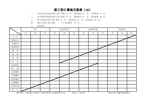 伤亡事故月报表
