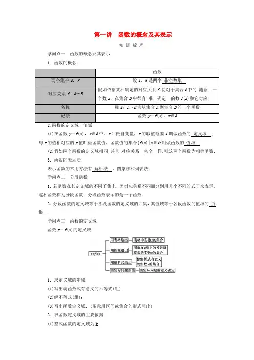 2025版高考数学一轮总复习知识梳理第2章函数概念与基本初等函数Ⅰ第1讲函数的概念及其表示
