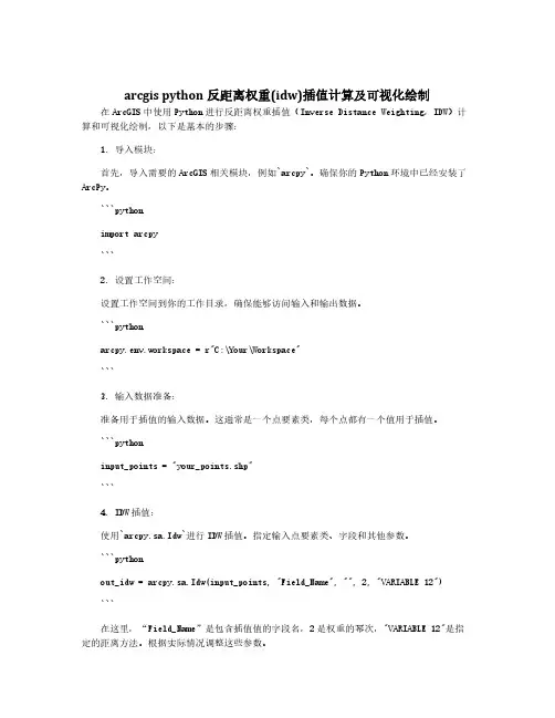 arcgis python反距离权重(idw)插值计算及可视化绘制