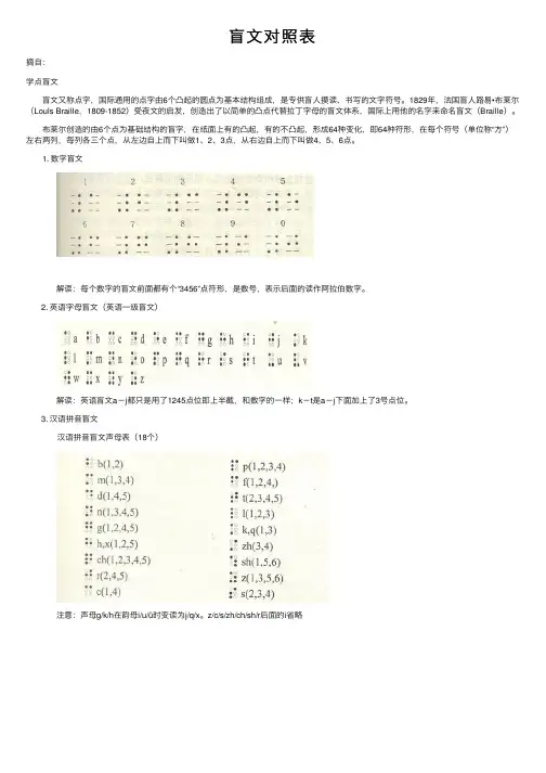 盲文对照表——精选推荐