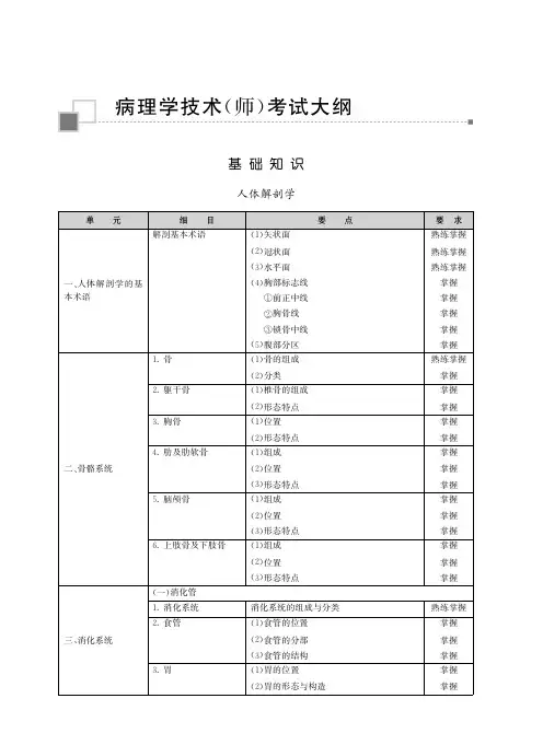 2023年度卫生资格考试大纲---病理学技术(师)