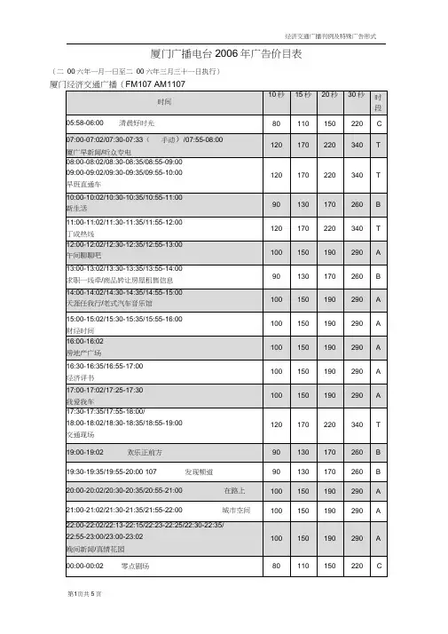 经济交通广播刊例及特殊广告形式0601资料