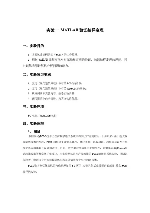实验一 MATLAB验证抽样定理