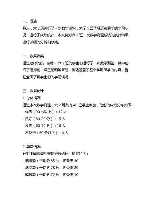 六2班一次数学测验成绩的统计表