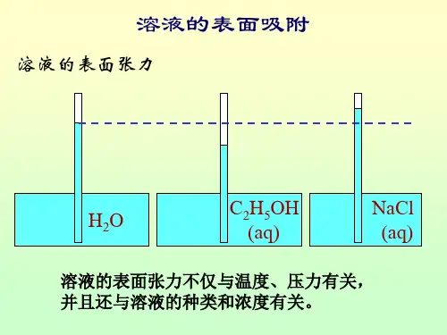 溶液的表面吸附