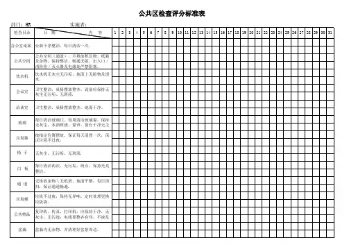 公共区域5S检查表