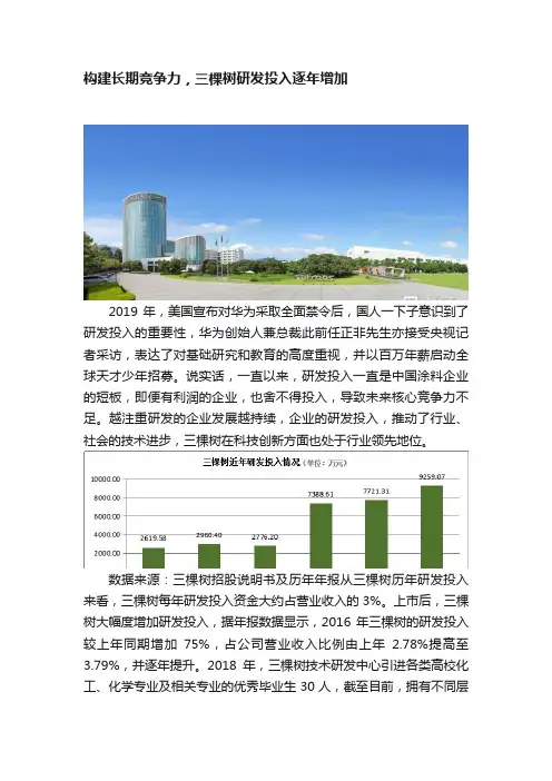 构建长期竞争力，三棵树研发投入逐年增加