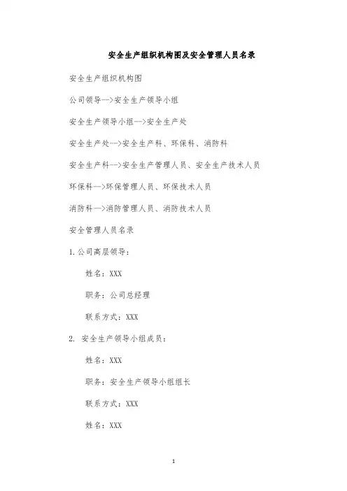 安全生产组织机构图及安全管理人员名录