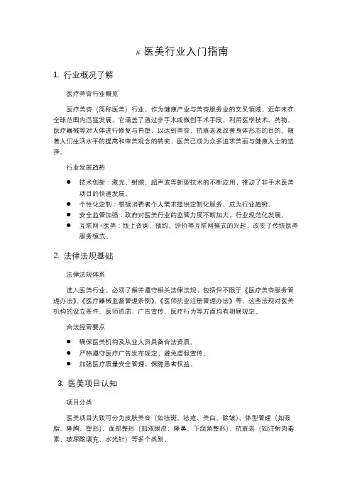医美行业入门指南