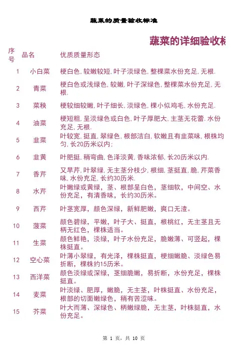 蔬菜验收标准