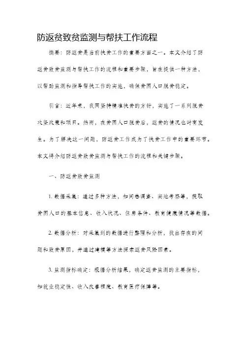 防返贫致贫监测与帮扶工作流程
