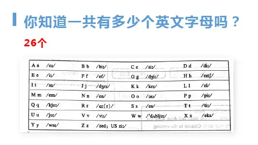 人教版七年级上册英语音标课件元音部分