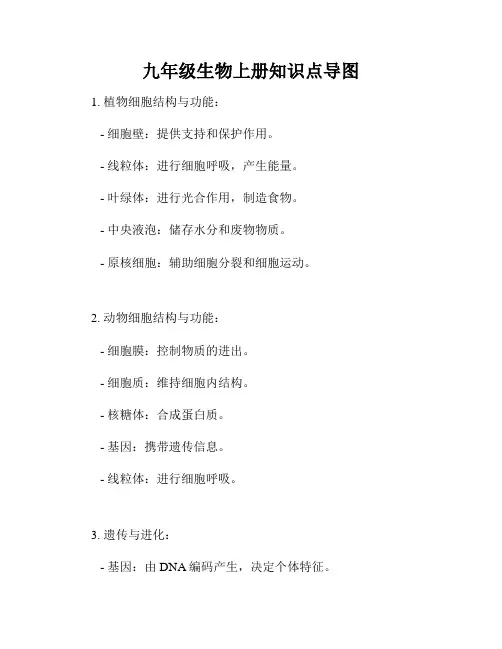 九年级生物上册知识点导图